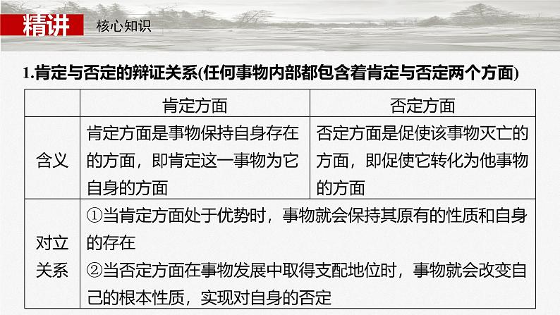 (部编版) 2025年高考政治一轮复习课件选择性必修3 第36课 课时2 认识发展与辩证思维方法的运用第5页