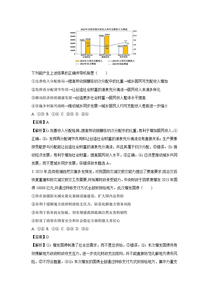 2024届山东省泰安肥城市高考仿真模拟(三)政治试卷(解析版)第2页