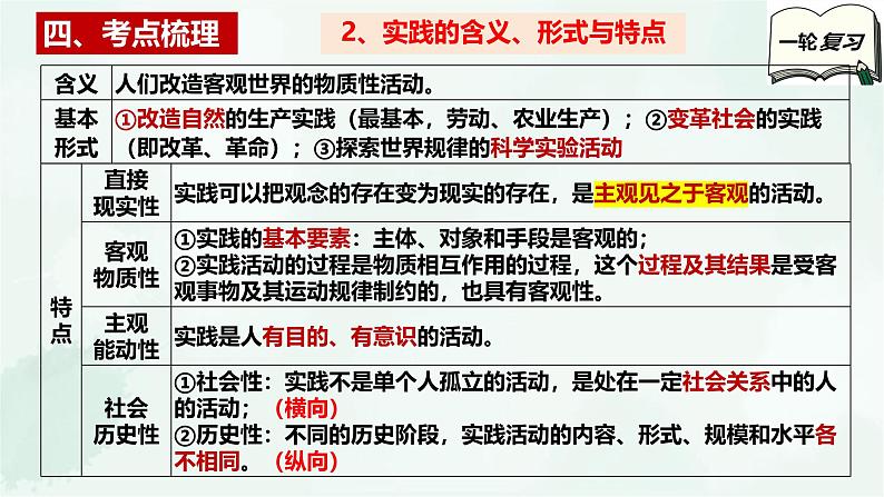 【备战2025年高考】高中政治高考一轮复习 第四课 探索认识的奥秘 课件第7页