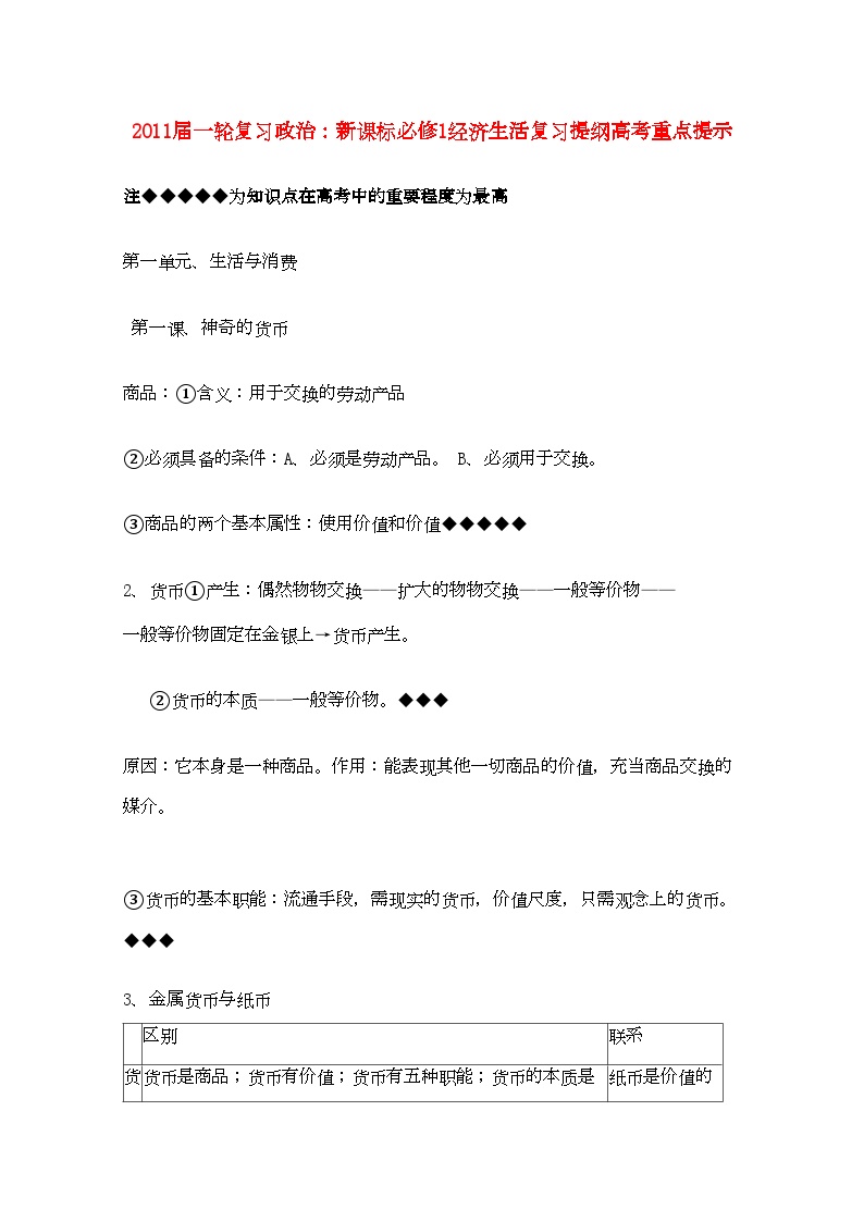 2022年河北省20高考政治经济生活第一单元生活与消费复习提纲重点提示-专项训练-新人教版必修1