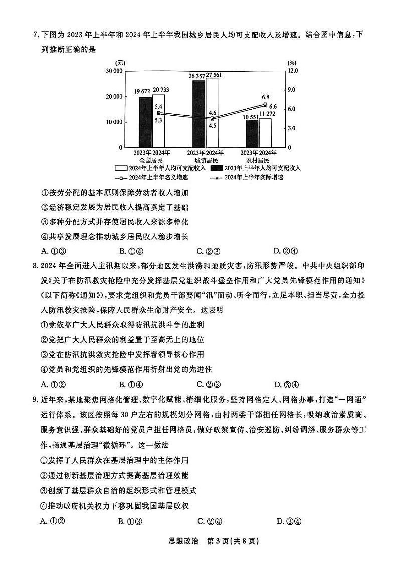 政治第3页