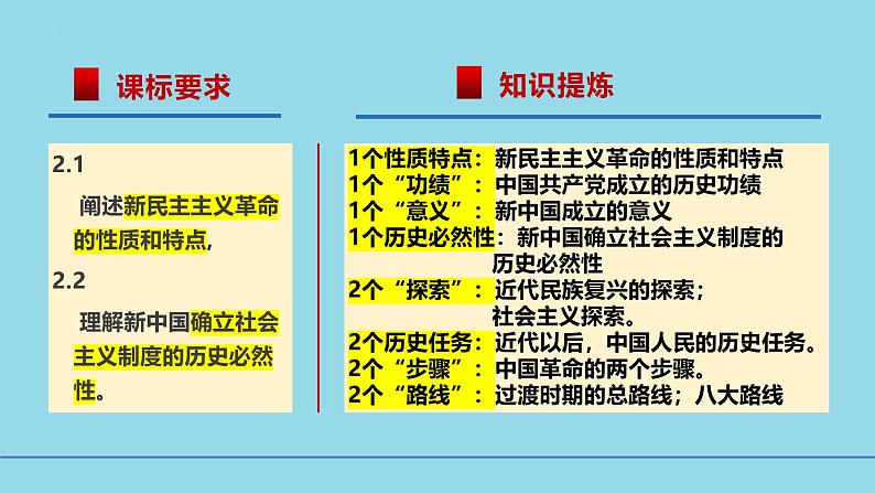必修1第二课 只有社会主义才能救中国-【高效一轮】备战2025年高考政治一轮复习考点精讲课件(新高考通用)第2页
