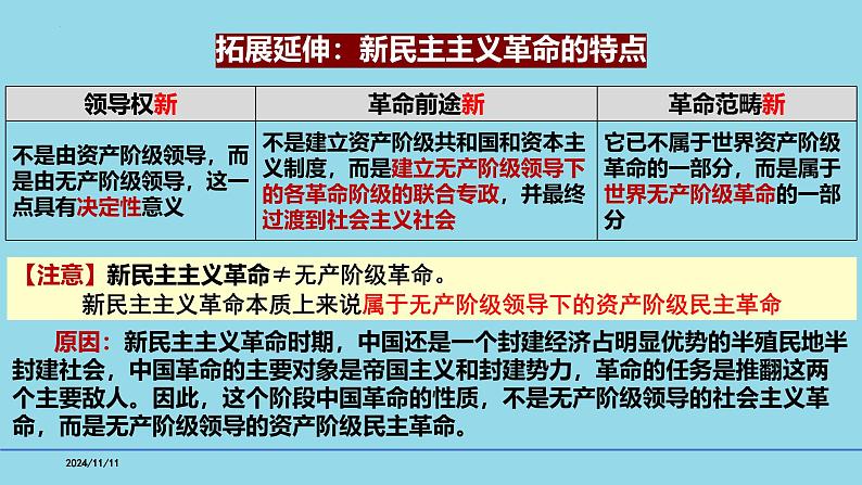 必修1第二课 只有社会主义才能救中国-【高效一轮】备战2025年高考政治一轮复习考点精讲课件(新高考通用)第8页