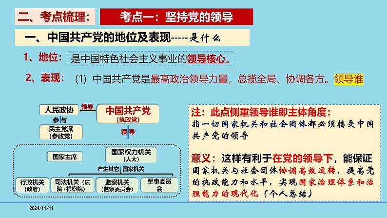必修3第3课 坚持和加强党的全面领导-【高效一轮】备战2025年高考政治一轮复习考点精讲课件03