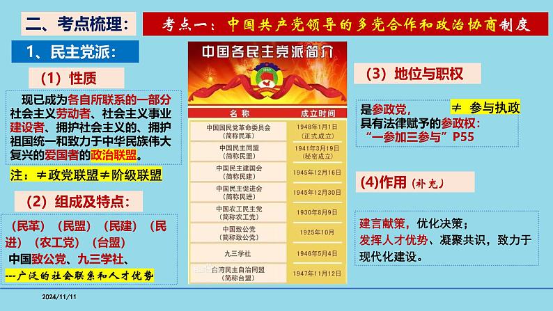 必修3第6课 我国基本的政治制度-【高效一轮】备战2025年高考政治一轮复习考点精讲课件06