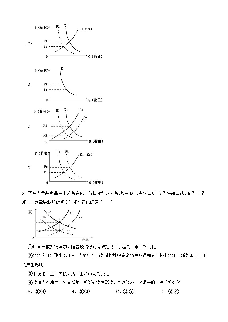 必修2 第一单元 生产资料所有制与经济体制-【备战2025】新高考政治一轮复习精练(含答案+解析)第2页