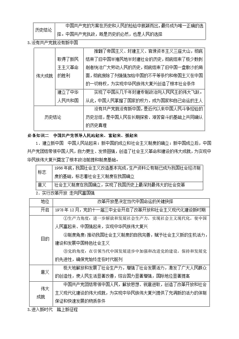 第一课 历史和人民的选择 学案(原卷版)【抢分秘籍】2025年高考政治一轮复习精讲精练第3页