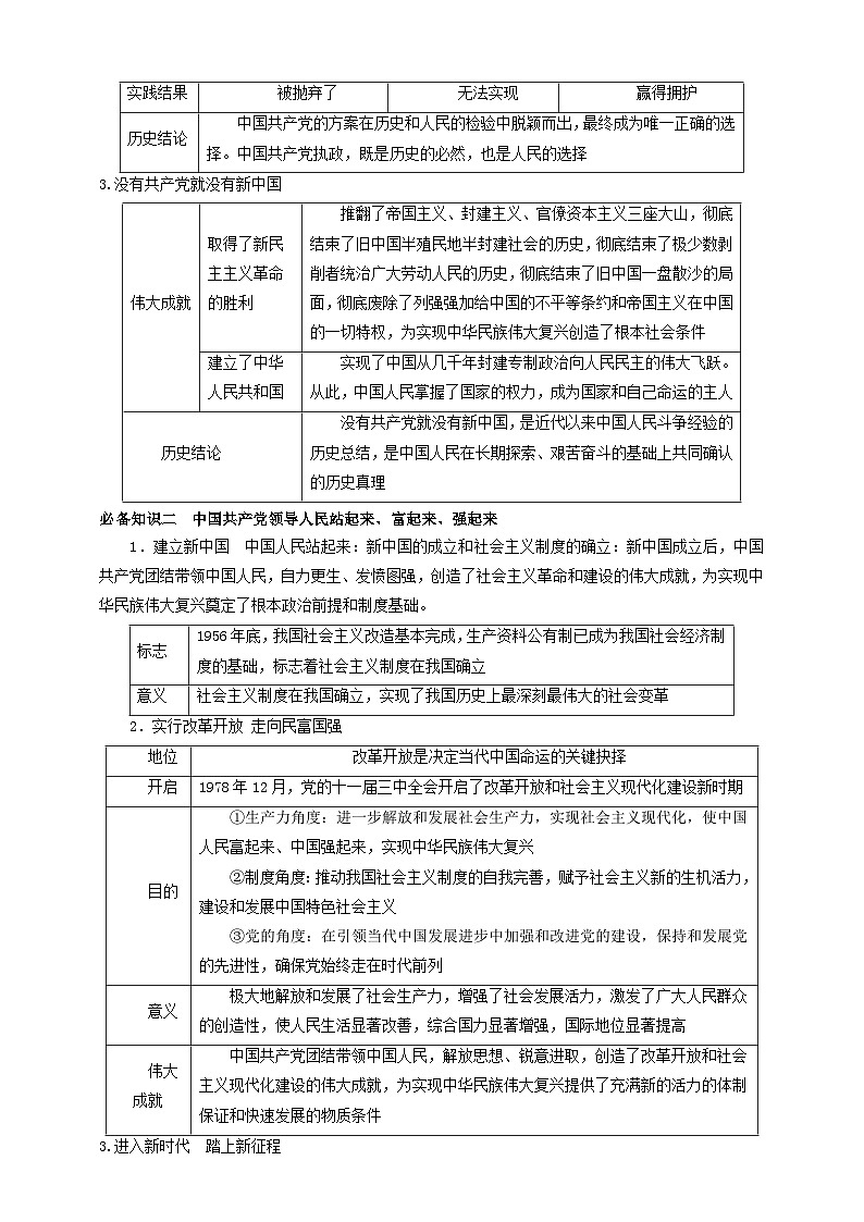 第一课 历史和人民的选择 学案(解析版)【抢分秘籍】2025年高考政治一轮复习精讲精练第3页