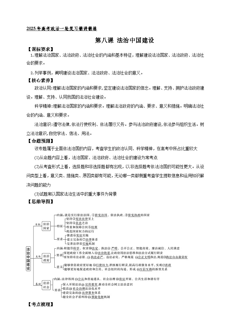 第八课 法治中国建设 (学案)-【抢分秘籍】2025年高考政治一轮复习精讲精练01