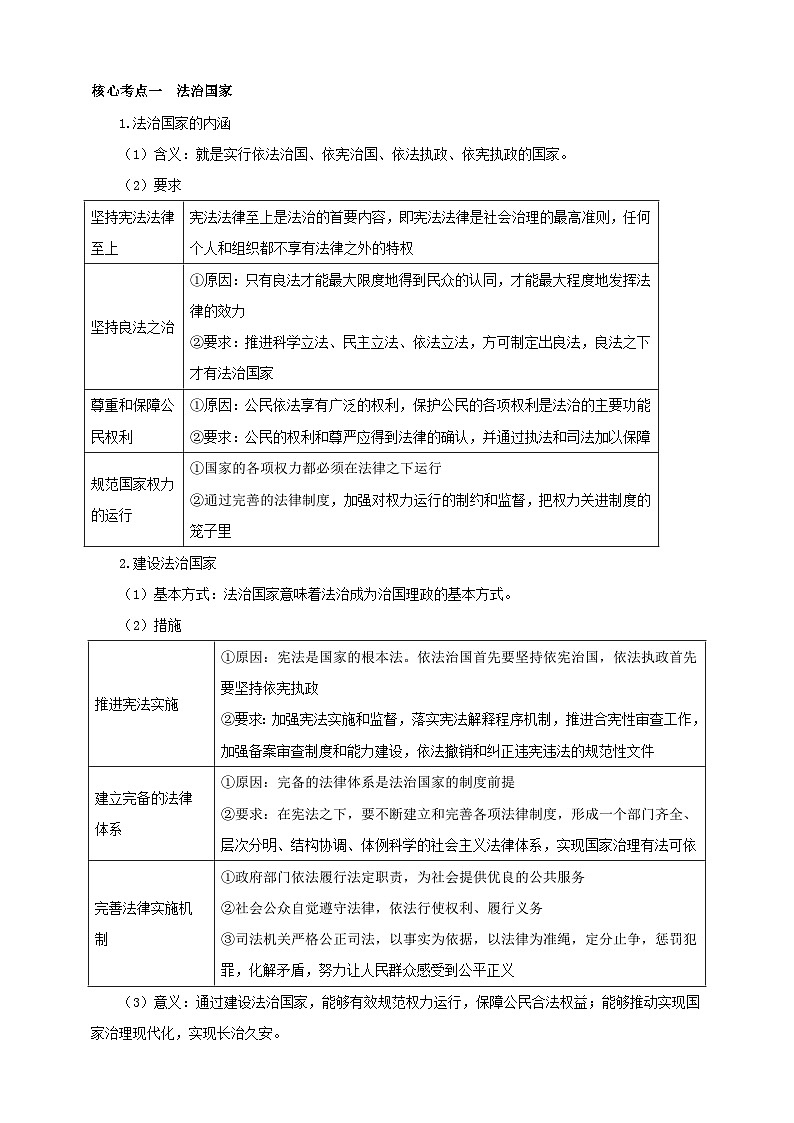 第八课 法治中国建设 (学案)-【抢分秘籍】2025年高考政治一轮复习精讲精练02