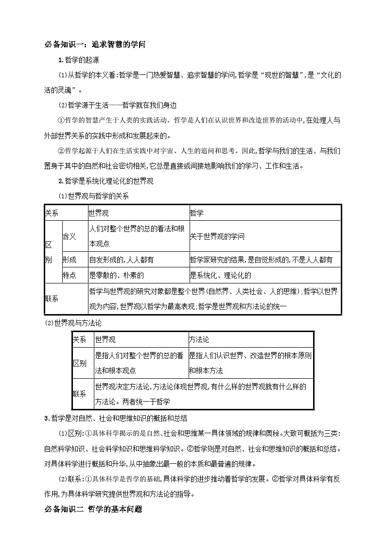 第一课 时代精神的精华 学案(原卷版)【抢分秘籍】2025年高考政治一轮复习精讲精练第2页