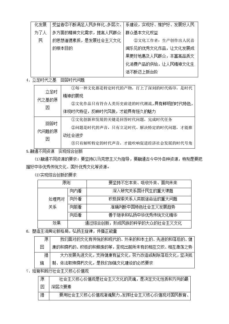 第九课 发展中国特色社会主义文化 学案(解析版)【抢分秘籍】2025年高考政治一轮复习精讲精练第3页