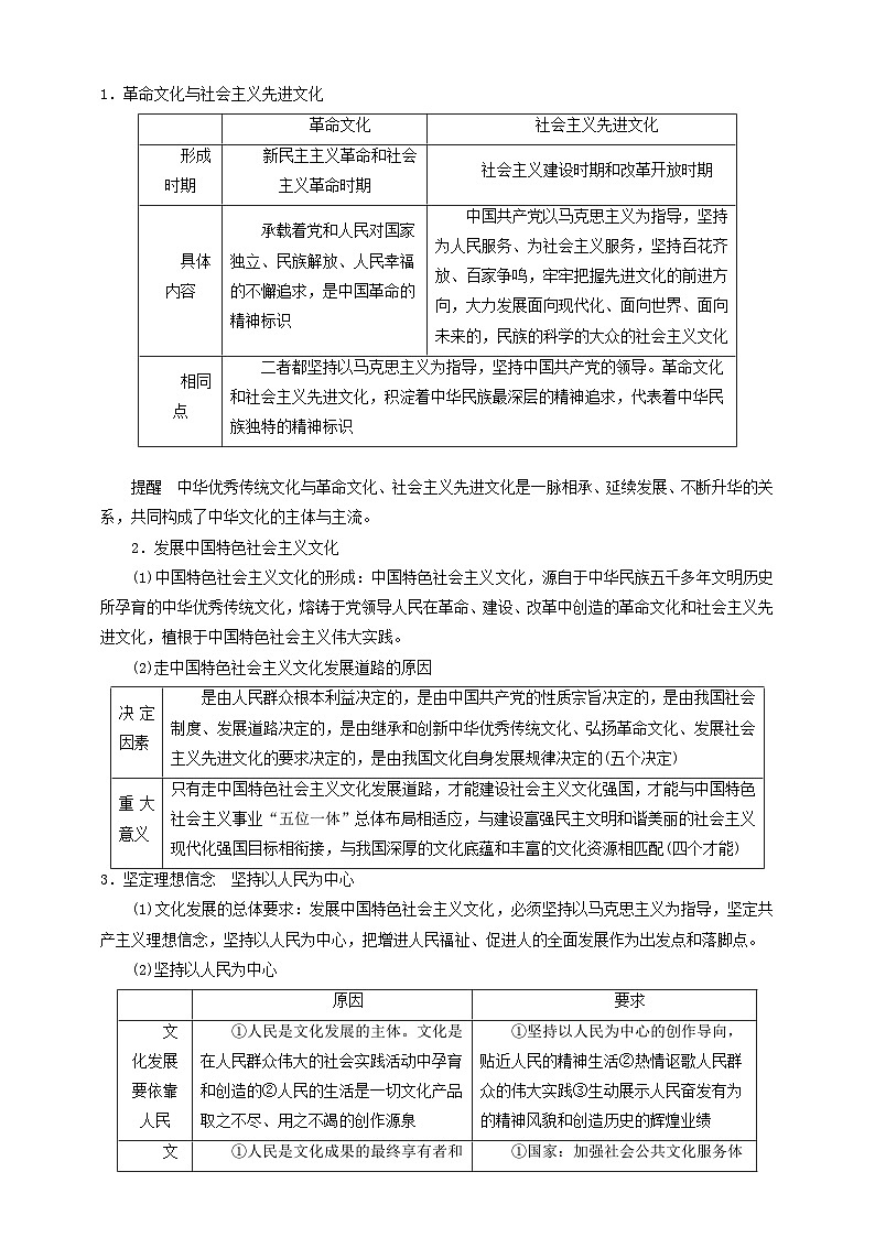 第九课 发展中国特色社会主义文化 学案(原卷版)【抢分秘籍】2025年高考政治一轮复习精讲精练第2页