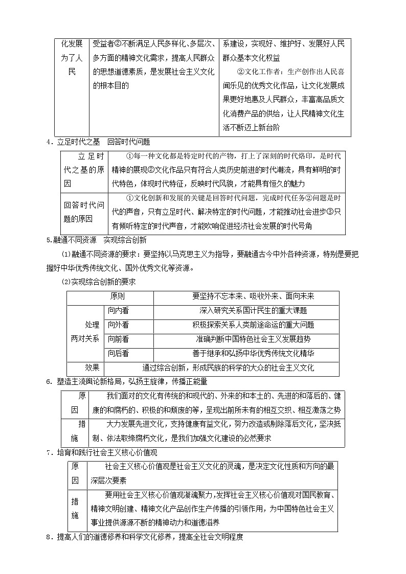 第九课 发展中国特色社会主义文化 学案(原卷版)【抢分秘籍】2025年高考政治一轮复习精讲精练第3页