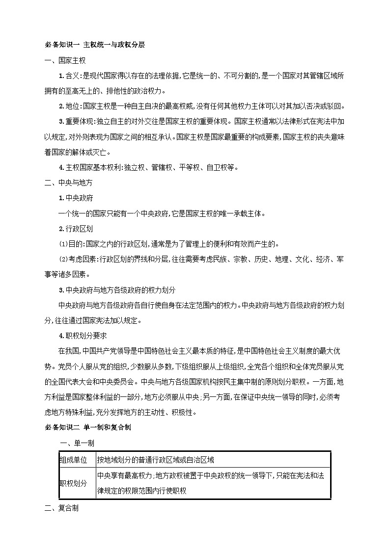 第二课 国家的结构形式 学案(原卷版)【抢分秘籍】2025年高考政治一轮复习精讲精练第2页
