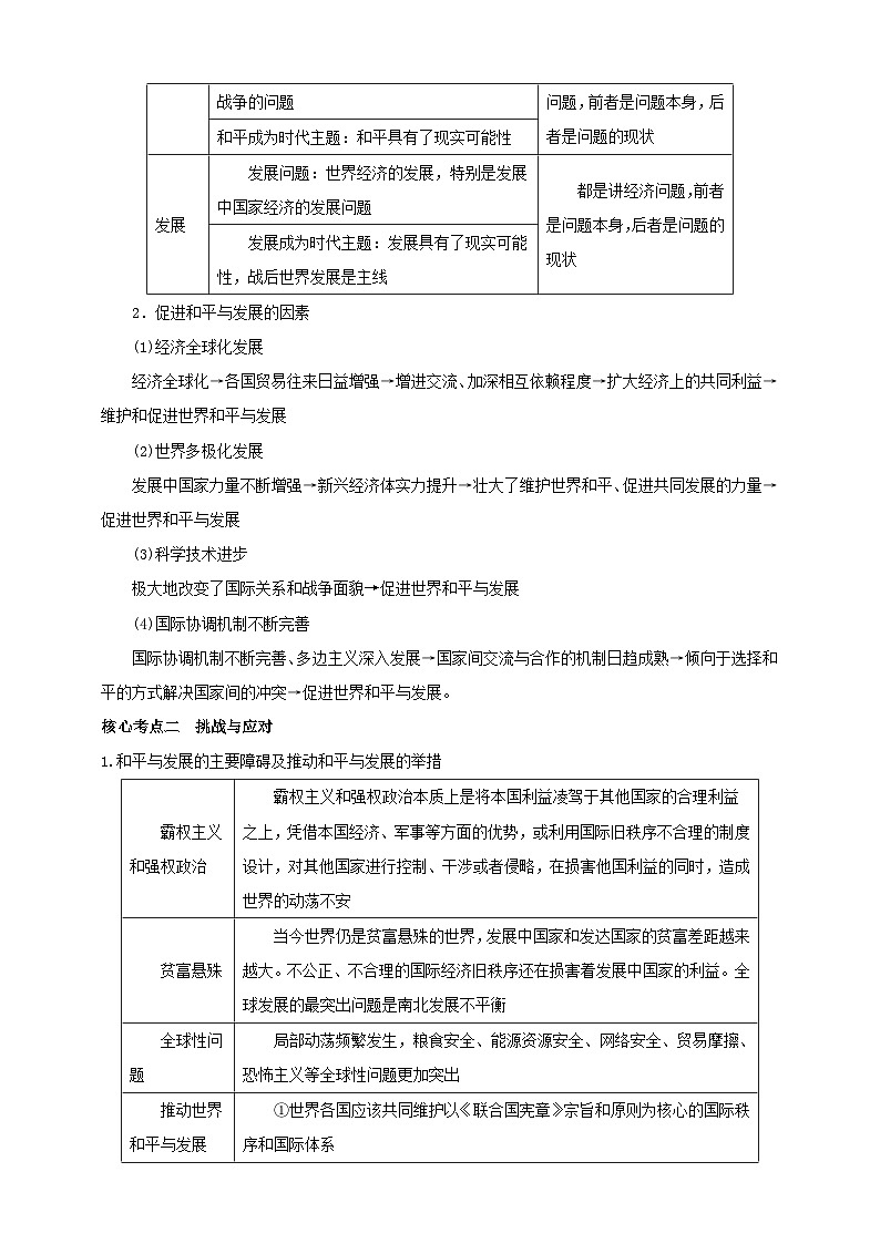 第四课 和平与发展 学案(解析版)【抢分秘籍】2025年高考政治一轮复习精讲精练第2页