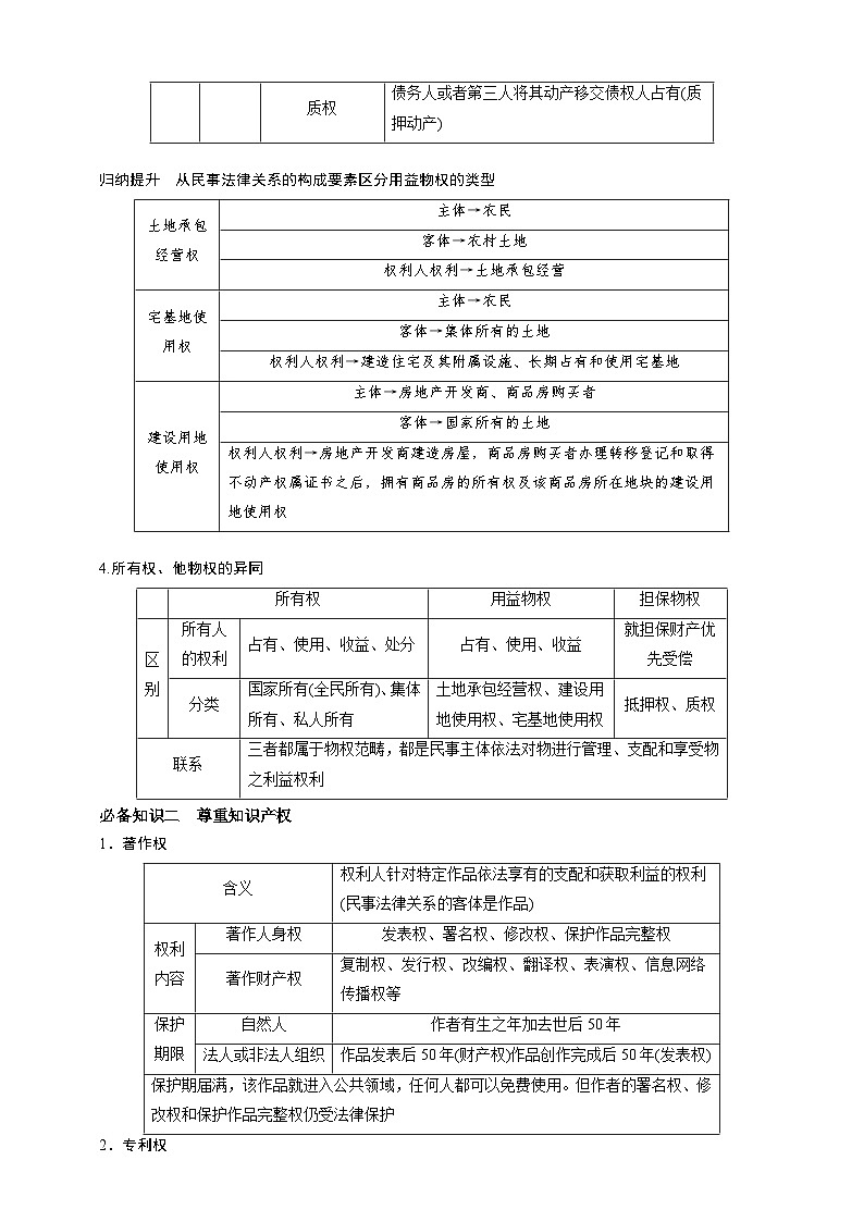第二课 依法有效保护财产权 学案(解析版)【抢分秘籍】2025年高考政治一轮复习精讲精练第3页