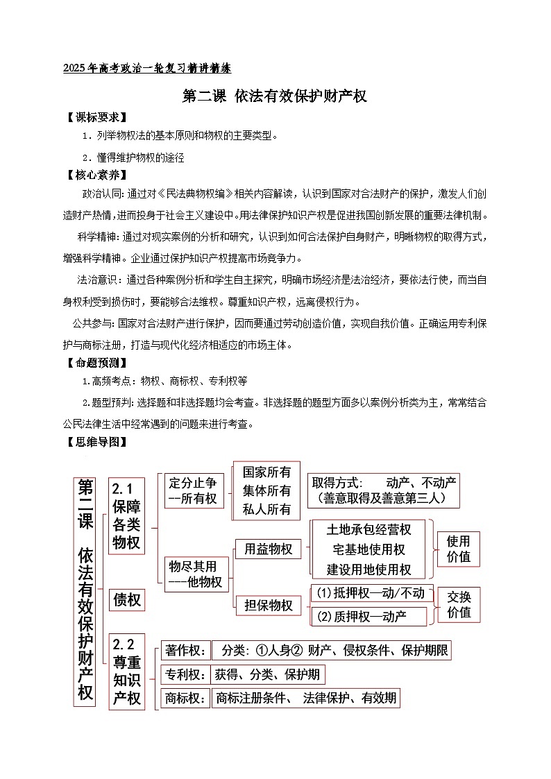 第二课 依法有效保护财产权 学案(原卷版)【抢分秘籍】2025年高考政治一轮复习精讲精练第1页