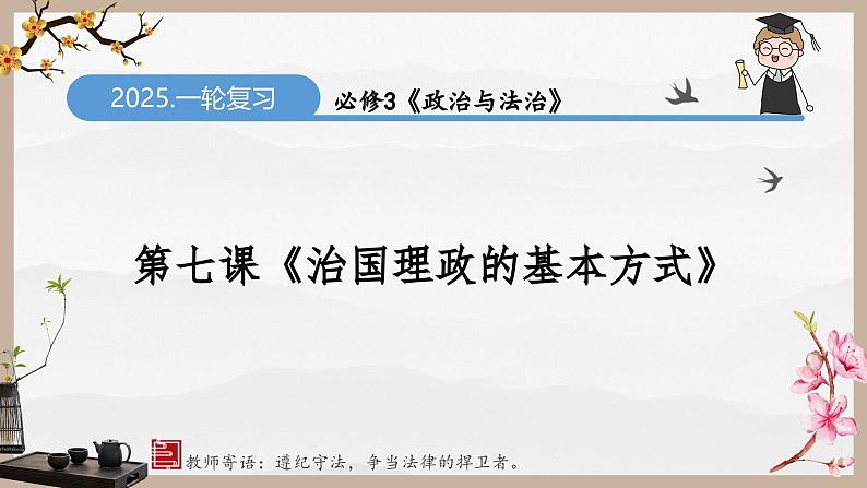 第七课 治国理政的基本方式(精讲课件)第3页