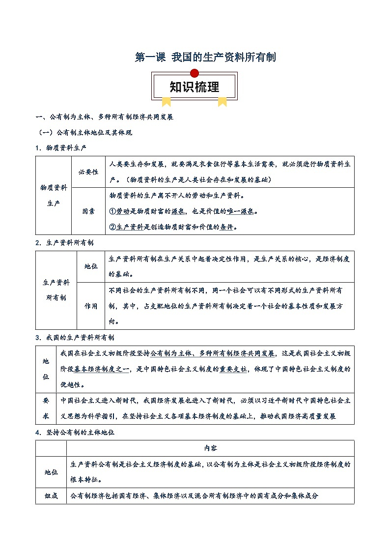 必修二《经济与社会》【核心考点】-2025年高考政治一轮复习核心考点与答题模板讲义(新高考专用)第2页