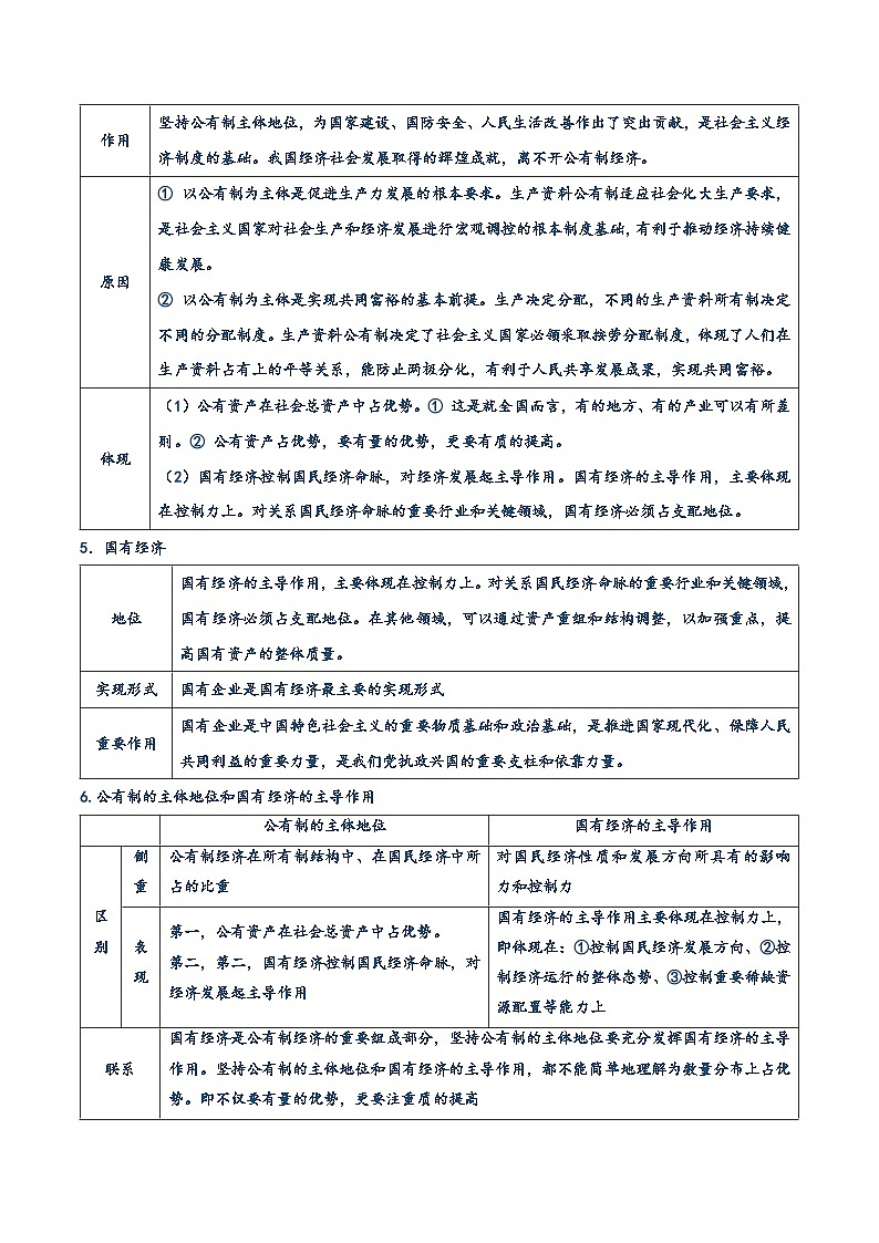 必修二《经济与社会》【核心考点】-2025年高考政治一轮复习核心考点与答题模板讲义(新高考专用)第3页