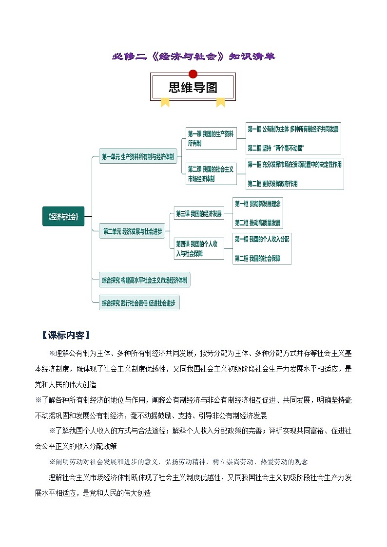 必修二《经济与社会》【知识清单】-2025年高考政治一轮复习核心考点与答题模板讲义(新高考专用)第2页