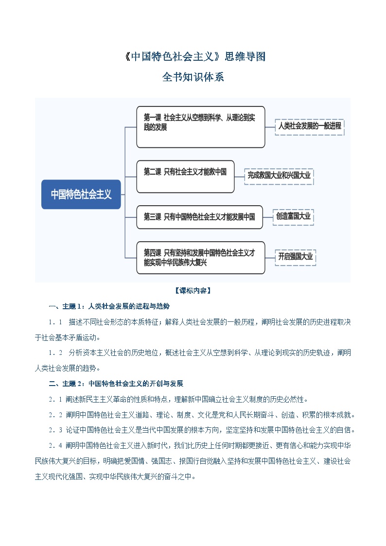 必修一《中国特色社会主义》【思维导图】-2025年高考政治一轮复习核心考点与答题模板讲义（新高考专用）