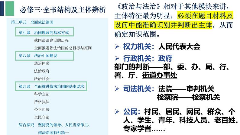 统编版高中政治必修三 广东学考复习 全册综合 课件第7页