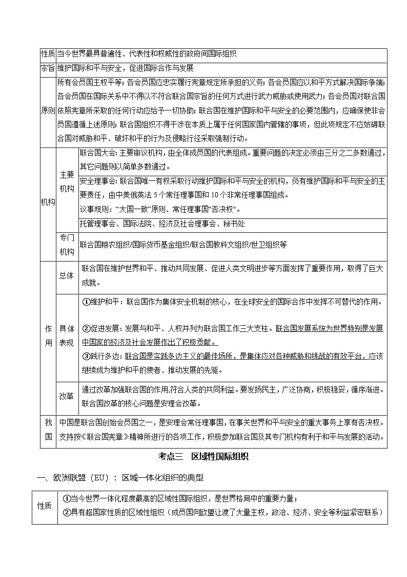 第八课 主要的国际组织(精品学案)-2025年高考政治一轮复习全考点(新高考通用)第2页
