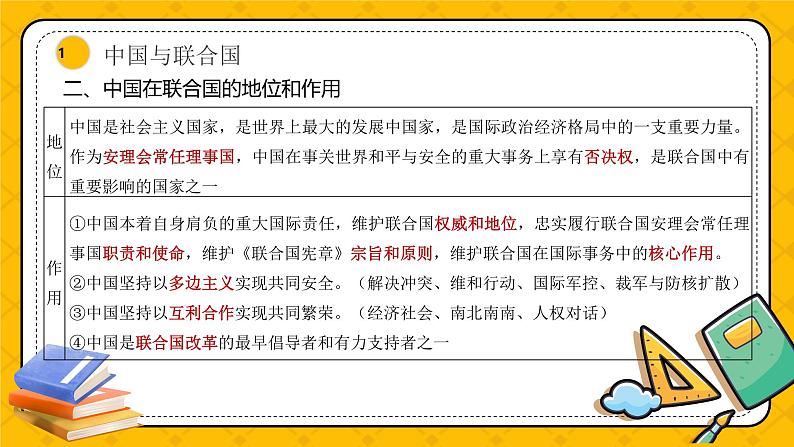 第九课 中国与国际组织(精品课件)-2025年高考政治一轮复习全考点精品课件(新高考通用)第7页