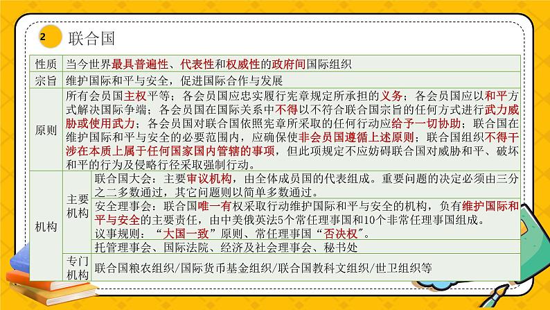 第八课 主要的国际组织(精品课件)-2025年高考政治一轮复习全考点精品课件(新高考通用)第8页