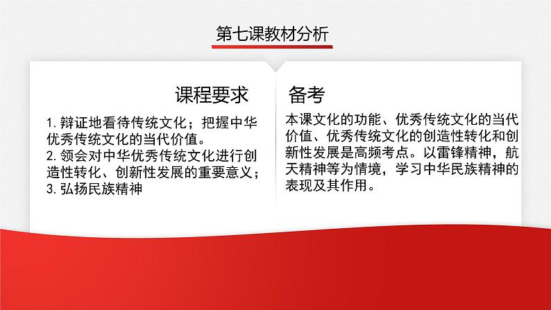 第七课 继承发展中华优秀传统文化-2025年高考政治一轮复习名师精讲课件(统编版)03