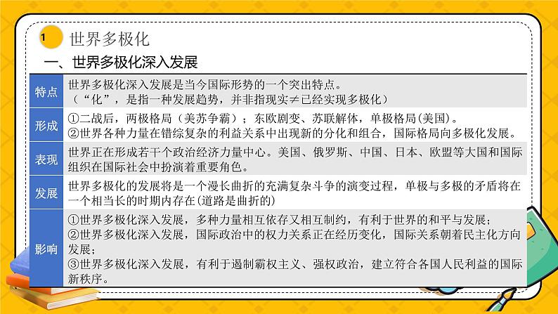 第三课 多极化趋势(精品课件)-2025年高考政治一轮复习全考点精品课件(新高考通用)06