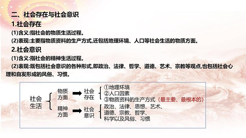 第五课 寻觅社会的真谛-2025年高考政治一轮复习精品课件(统编版)第7页