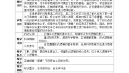 高中政治 (道德与法治)人教统编版选择性必修3 逻辑与思维第一单元 树立科学思维观念第二课 把握逻辑要义“逻辑”的多种含义表格教案设计