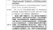 高中更好发挥政府作用表格教案设计