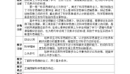 人教统编版选择性必修3 逻辑与思维科学思维的含义与特征表格教案