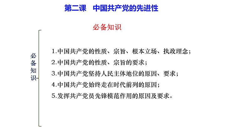 中国共产党的先进性课件-2025年高三高考思想政治一轮复习(新高考通用)05