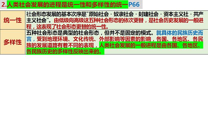 第一课 社会主义从空想到科学、从理论到实践的发展课件-2025届高考政治一轮复习统编版必修一第5页