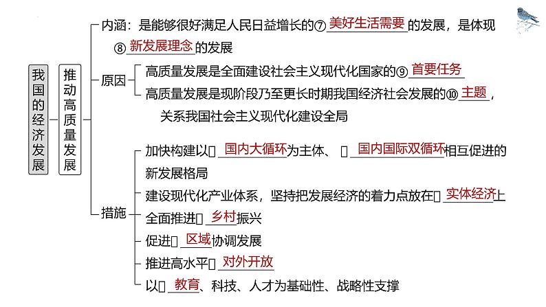 第三课 我国的经济发展课件-2025届高考政治一轮复习统编版必修二经济与社会第6页