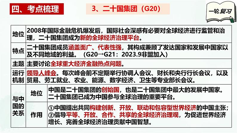 【备战2025年高考】高中政治高考一轮复习 第九课 中国与国际组织 课件第8页