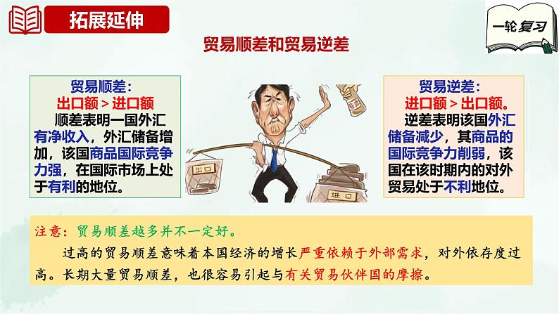 【备战2025年高考】高中政治高考一轮复习 第六课 走进经济全球化 课件第8页