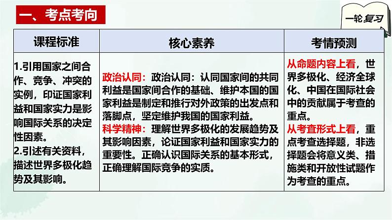【备战2025年高考】高中政治高考一轮复习 第三课 多极化趋势 课件第3页