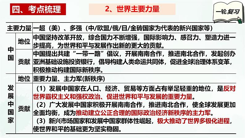 【备战2025年高考】高中政治高考一轮复习 第三课 多极化趋势 课件第7页