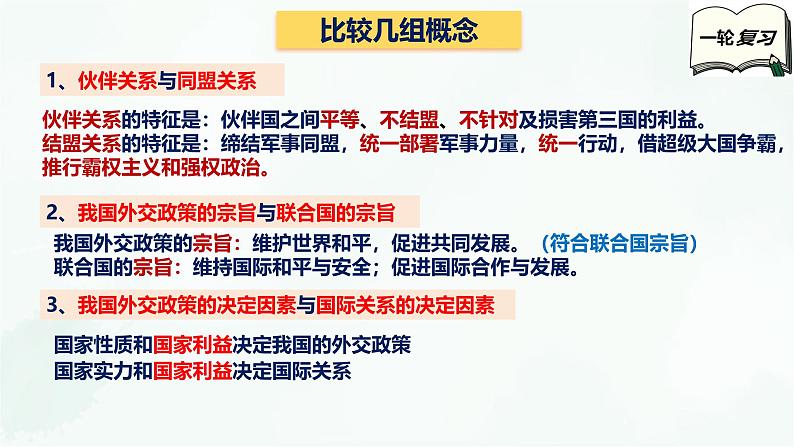 【备战2025年高考】高中政治高考一轮复习 第五课 中国的外交 课件07