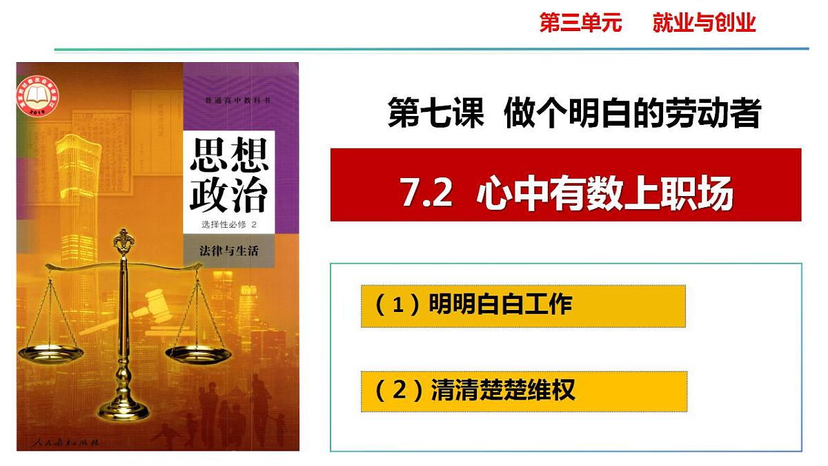 7.2 心中有数上职场(教学课件)-高二政治同步备课系列(统编版选择性必修2)第3页