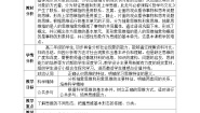 高中政治 (道德与法治)人教统编版选择性必修3 逻辑与思维思维形态及其特性表格教案设计
