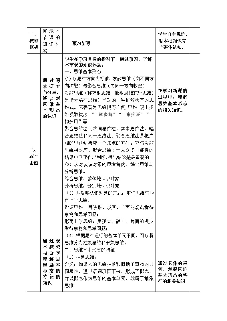 1.2思维形态及其特征教学设计(表格式)-2024-2025学年高中思想政治统编版选择性必修3 逻辑与思维第2页