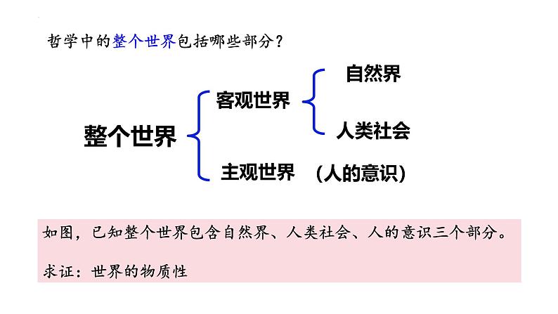 第二课 探究世界的本质- 备战2025年高考政治一轮复习课件(新高考通用)第8页