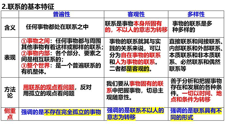 第三课 把握世界的规律(联系观、发展观)- 备战2025年高考政治一轮复习课件(新高考通用)第5页